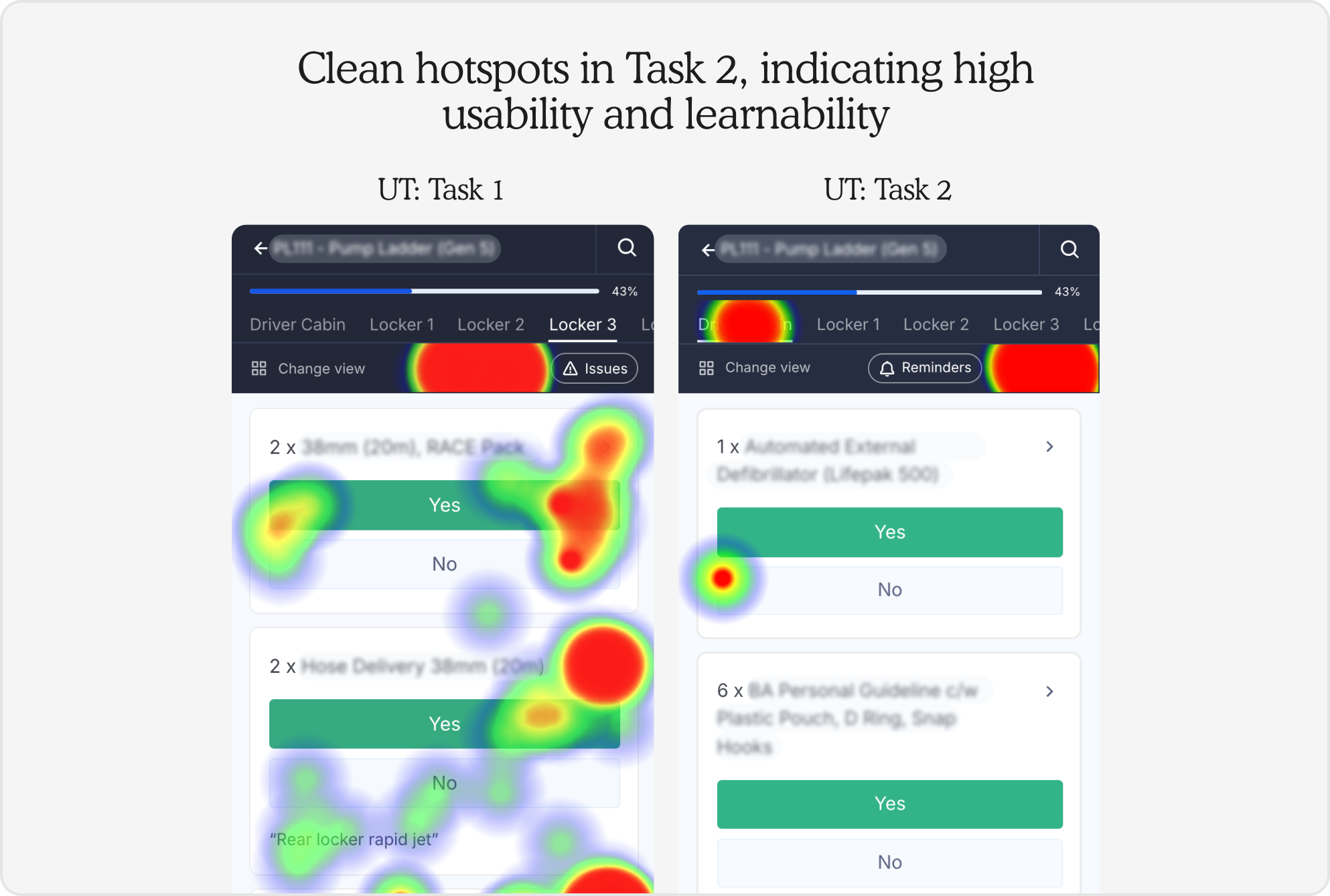Cleaner hotspots — Original designs vs Enhanced designs heatmap comparison